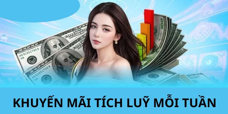 khuyến mãi tích lũy mỗi tuần