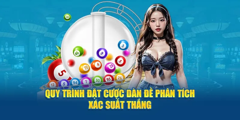 Quy trình đặt cược dàn đề phân tích xác suất thắng