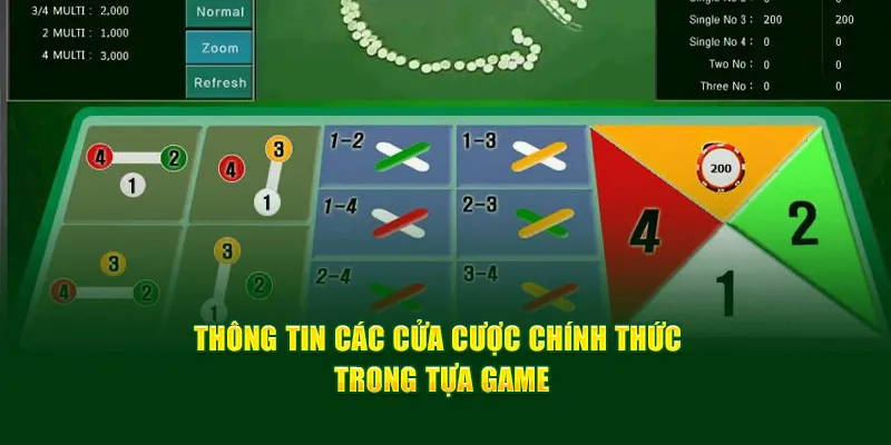 Thông tin các cửa cược chính thức trong tựa game